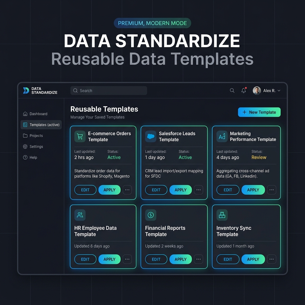 Reusable Templates